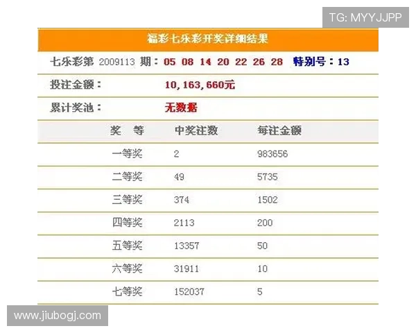 福彩30选7最新开奖结果查询与中奖号码公布